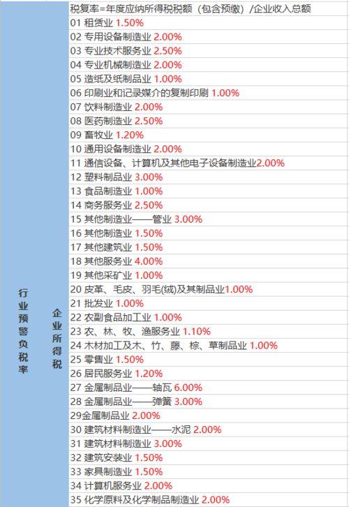 华姿酒店爆料视频大全最新,揭秘酒店幕后真相